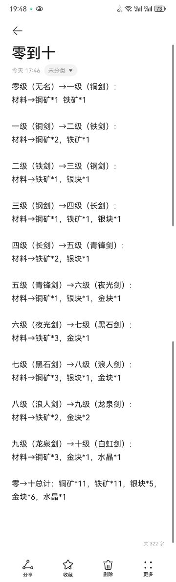 每一级升级所需材料