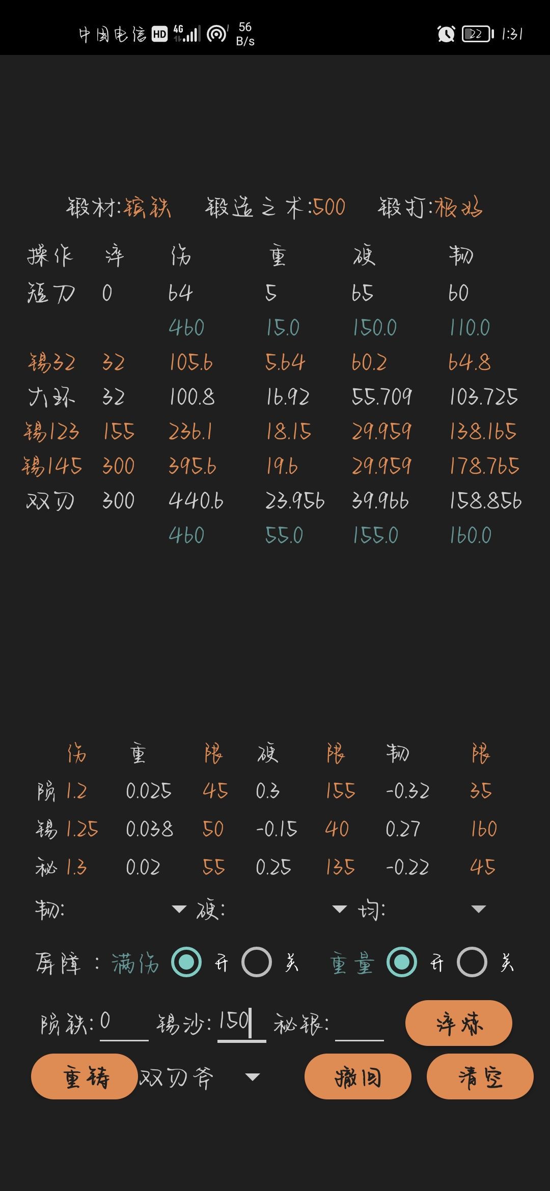 计算加速斧头 3