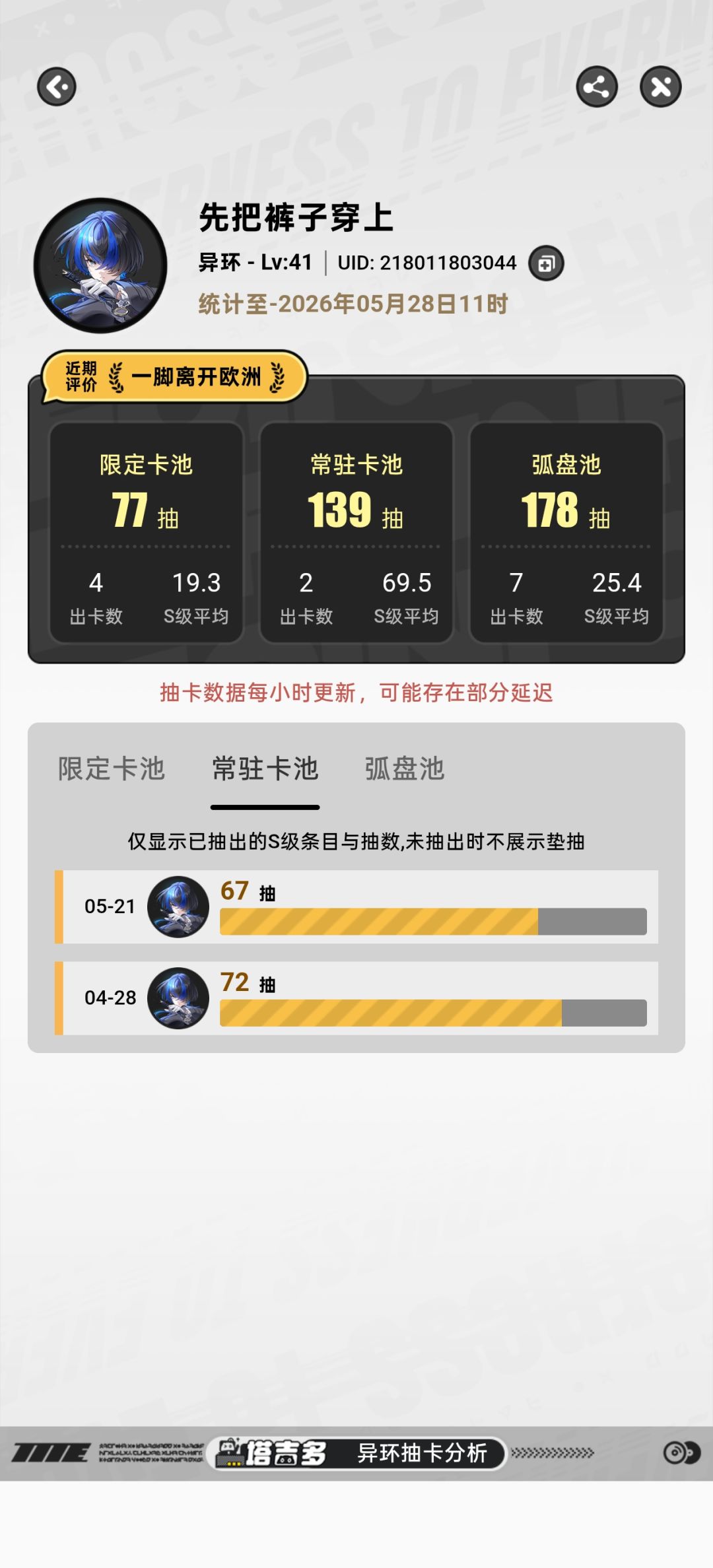标题 4