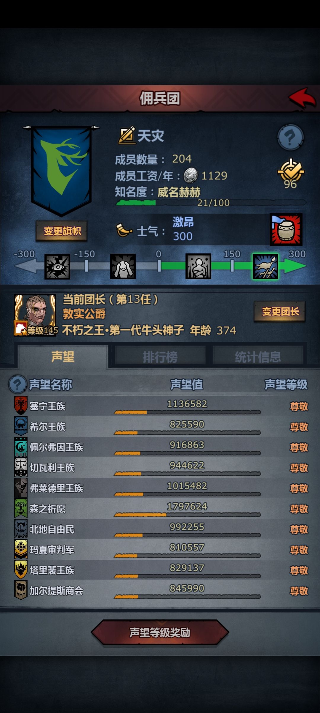 终于全全尊了纪念一下 1