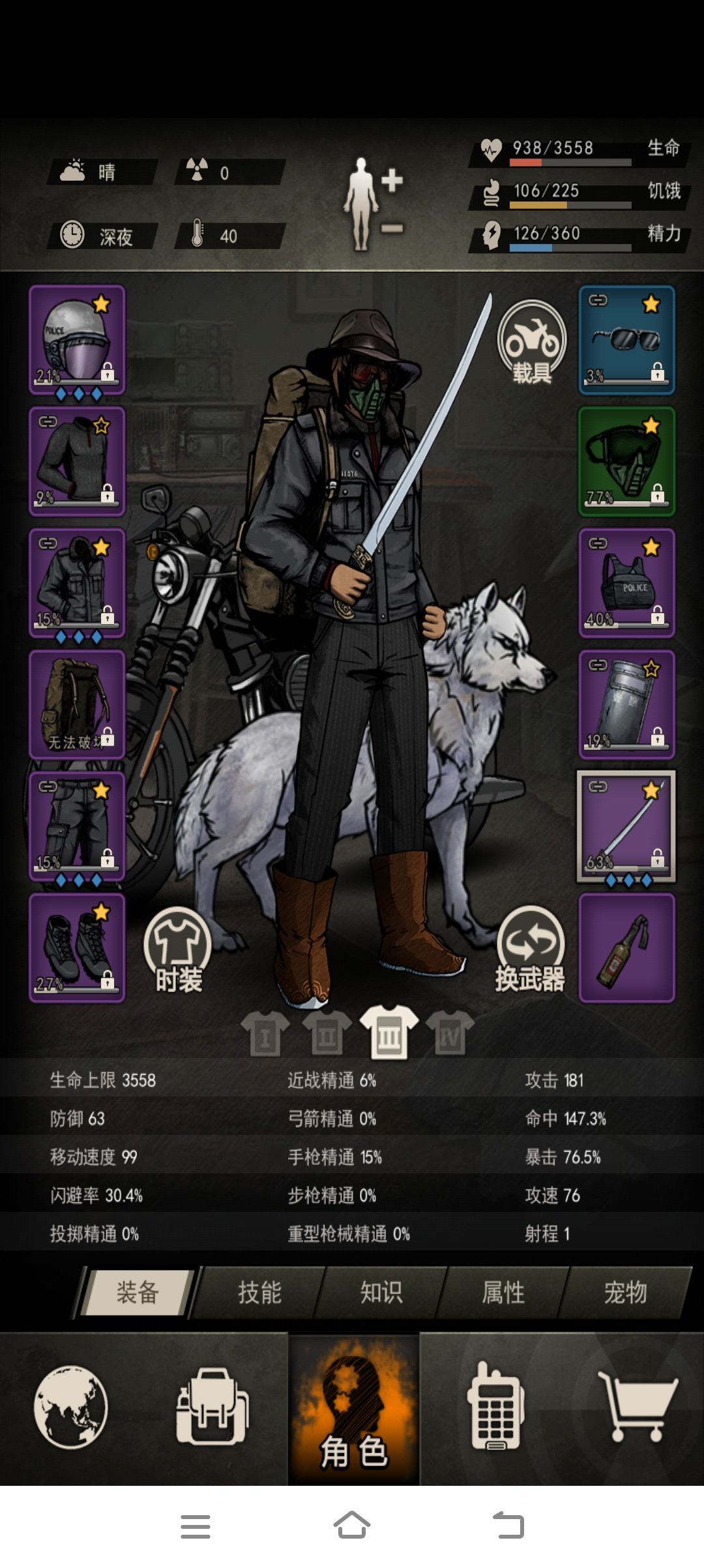 我是狗托 4