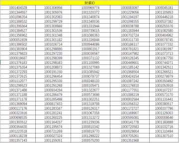 《捕盗行纪》| 无尽噩梦6 | 封禁名单四
