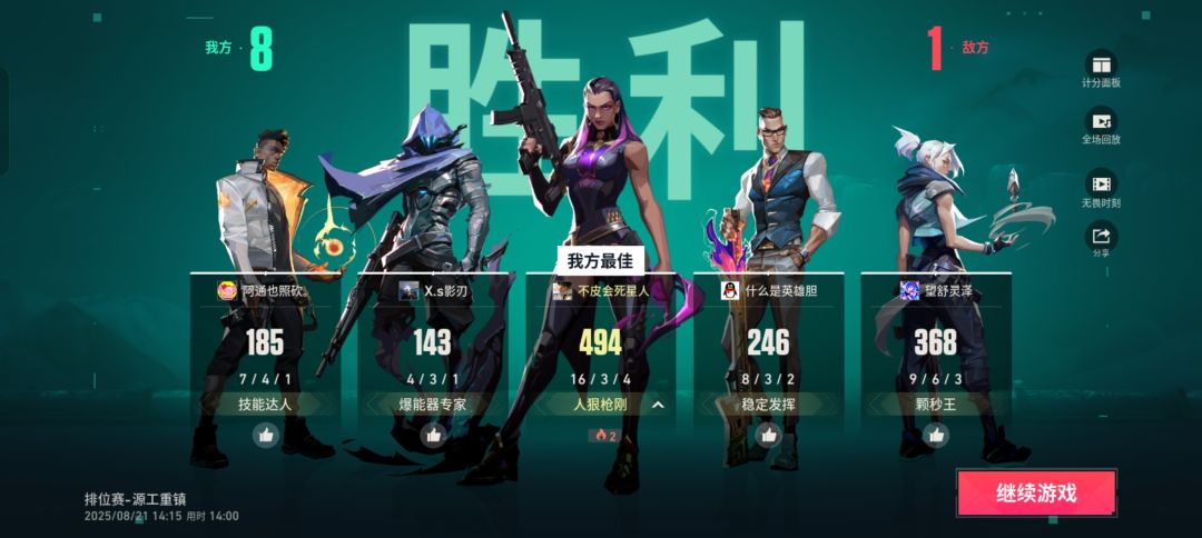 天赋固然重要，但努力更重要 2