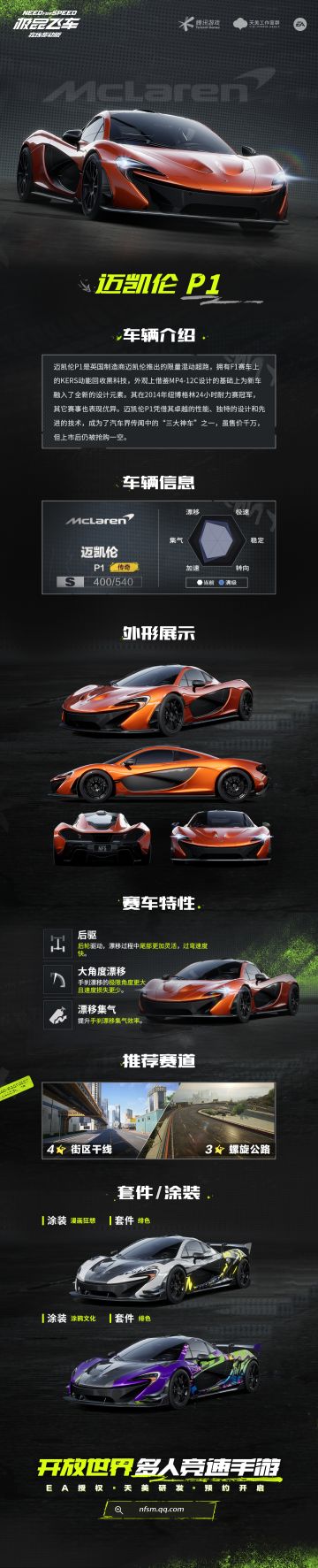 豪车图鉴 | 迈凯伦P1