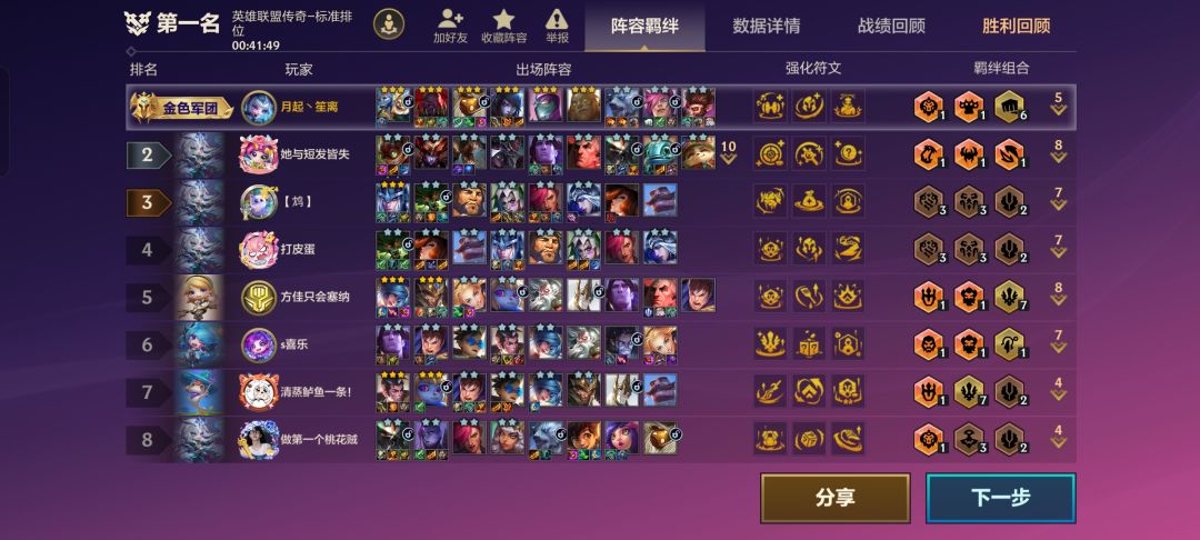 巴斗加强不再是烂分阵容了 1