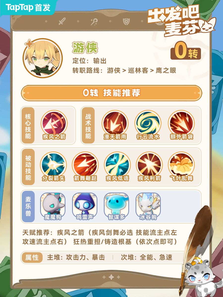 【出发吧麦芬】游侠入坑指南 2