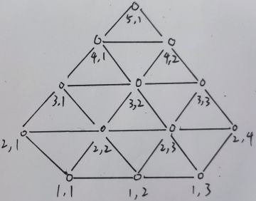 次元裂隙活动详解