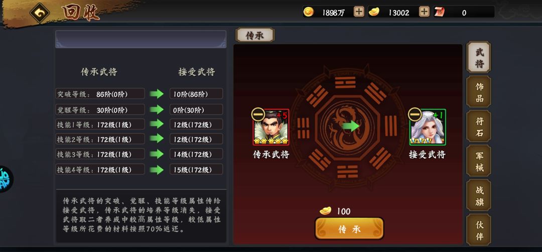 明天更新总结几个要点! 1