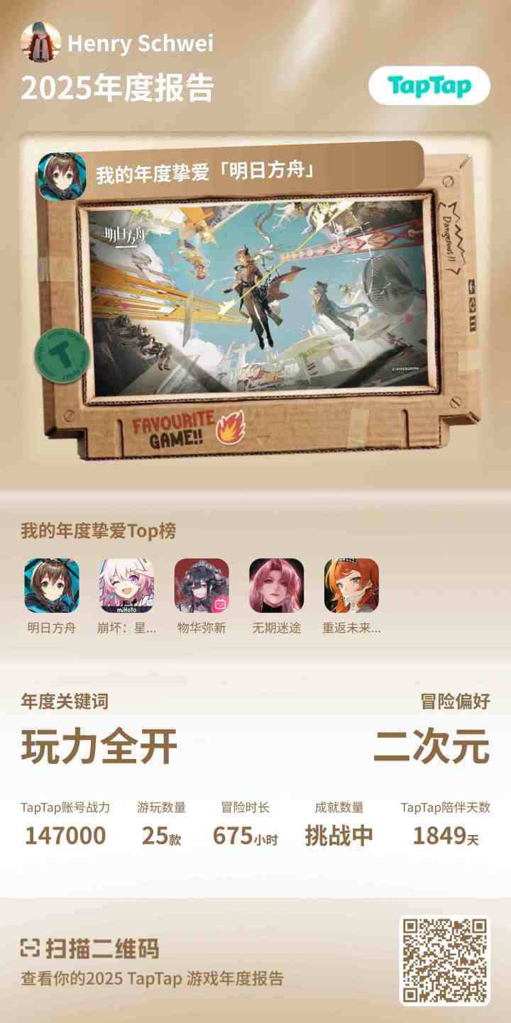 感谢舟,9,5732,五花米线带给我的快乐截图