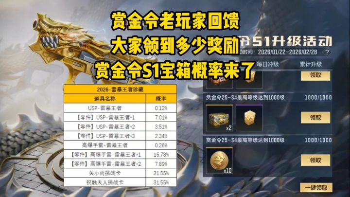 赏金令老玩家回馈大家领到多少奖励?赏金令S1宝箱概率来了!截图