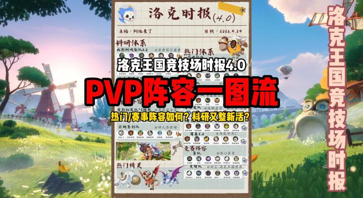 (洛竞时报4.0)竞技场PVP热门,科研及官方赛事阵容一览!截图