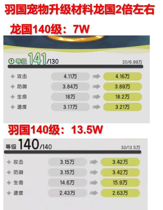 策划又作妖坑玩家了,99%的人还不知道 1