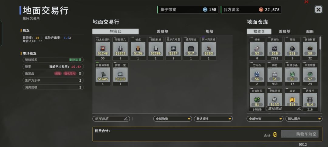 为什么地面交易站交易的物品越来越少了? 1