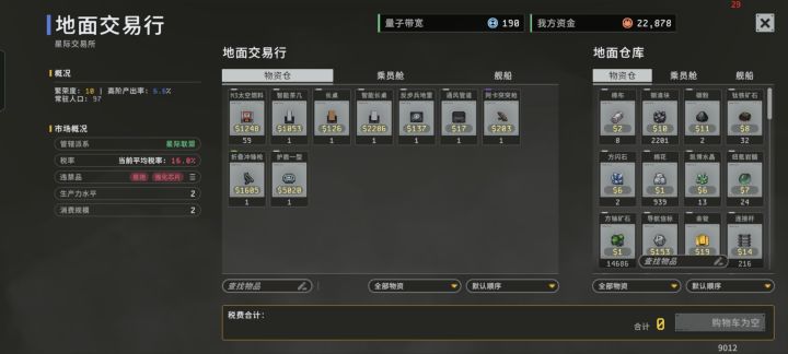 为什么地面交易站交易的物品越来越少了?截图