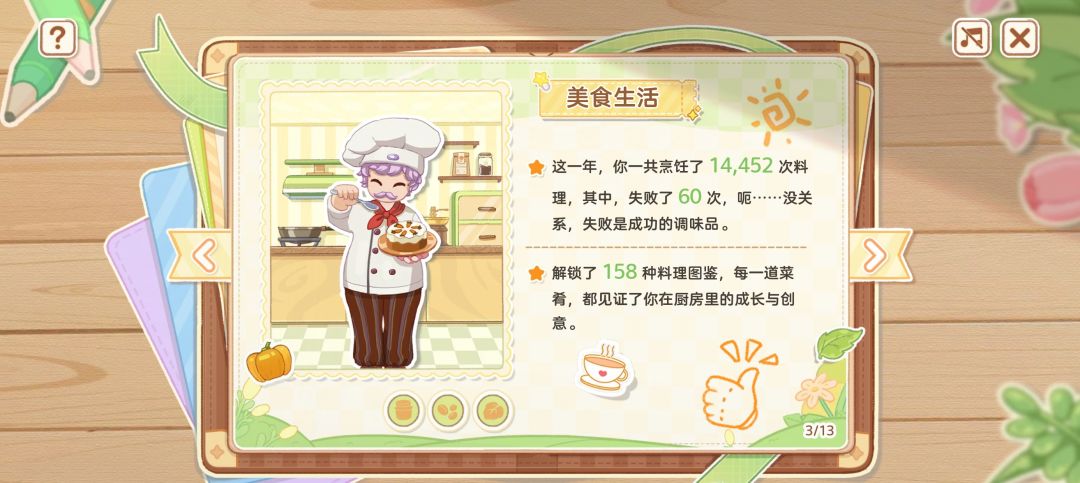 年度报告书 3