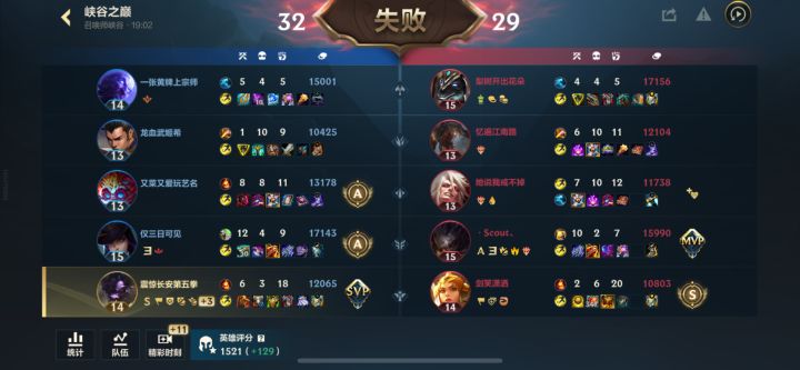 给你们玩明白了截图
