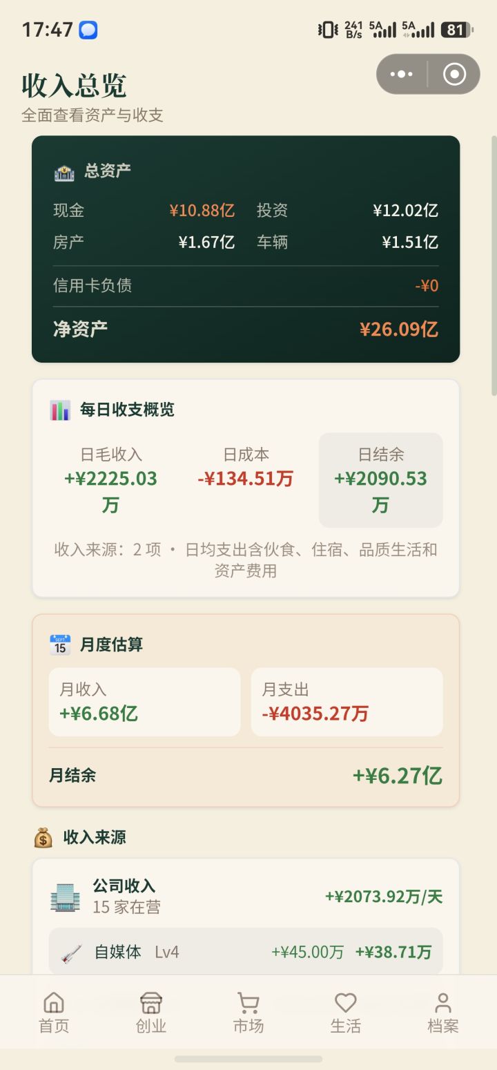 玩到这里就没动力了,三秒一跳去挂机截图