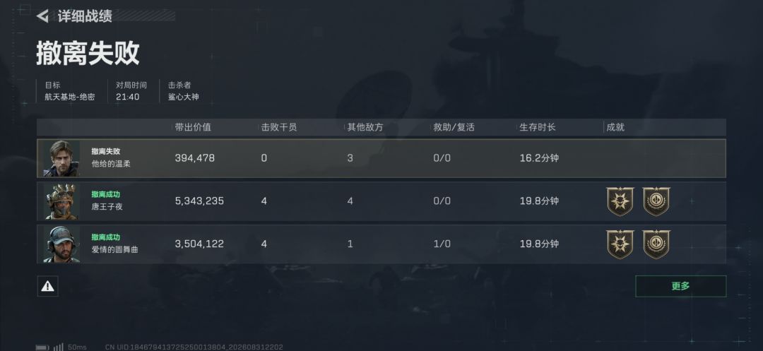 给我狠狠举报这俩人 1