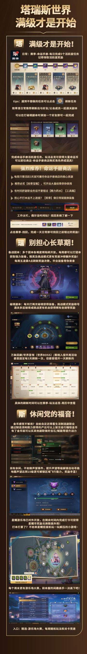 塔瑞斯世界满级后攻略一图流，满级才是开始！