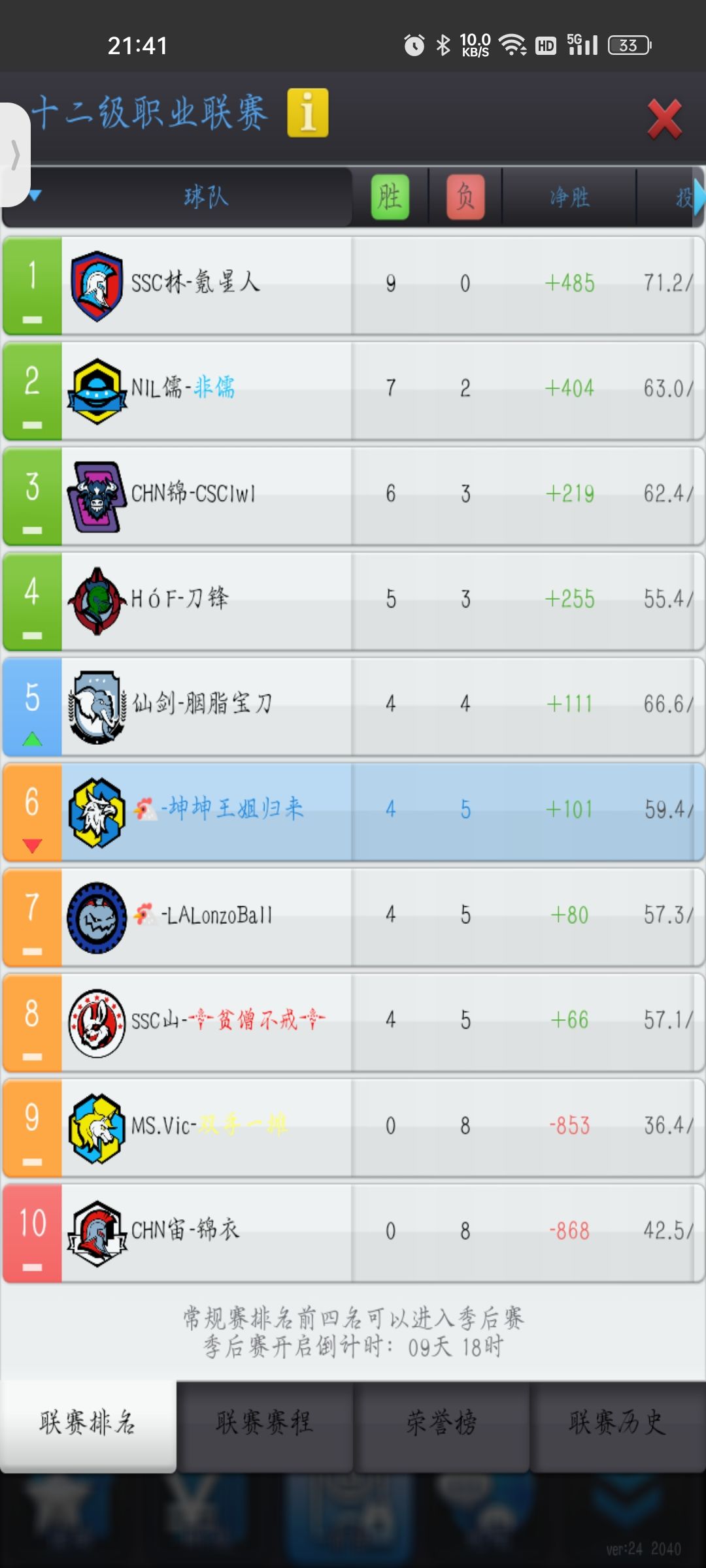 懒得说了 2