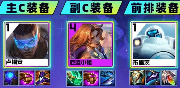 金铲铲之战：迅捷射手阵容攻略截图