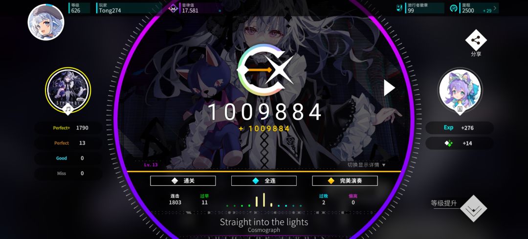 品鉴中…… 4