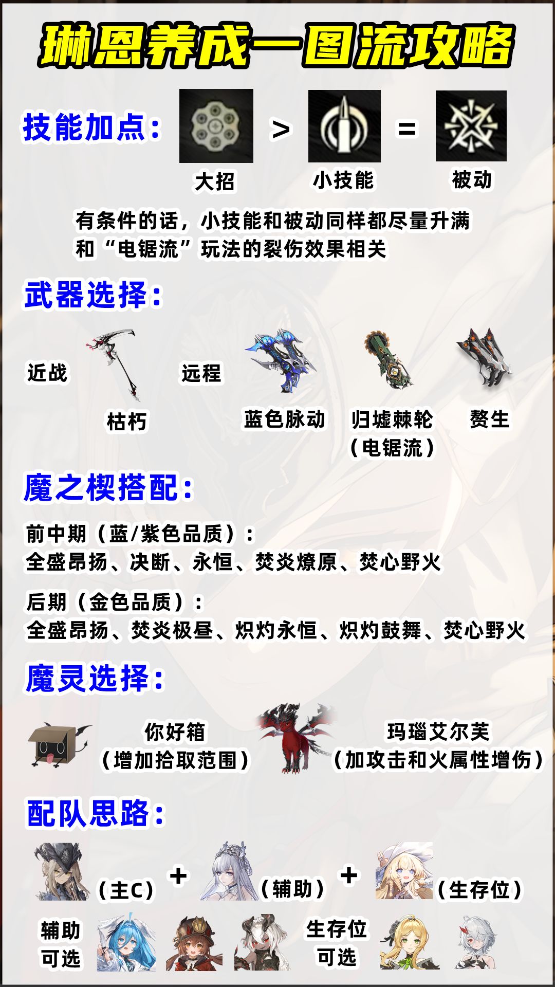 琳恩养成一图流攻略,帅气和伤害兼具的女枪 2