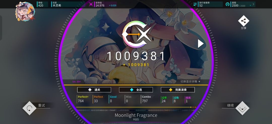萌新终于达到15rating 2