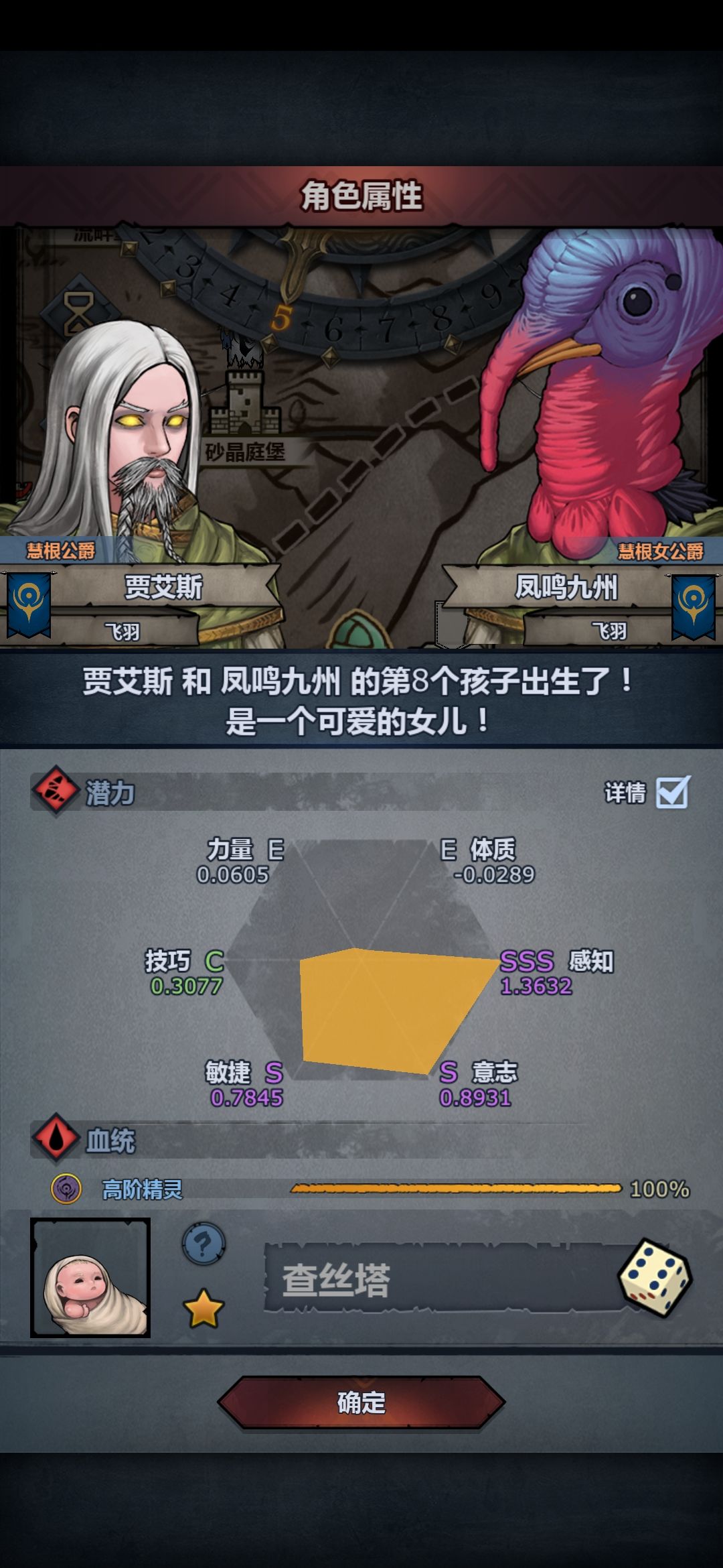 极品上自专生八个孩子,五个上自专,还有谁 3