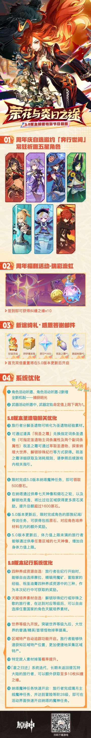 《原神》5.0版本「荣花与炎日之途」前瞻特别节目回顾长图