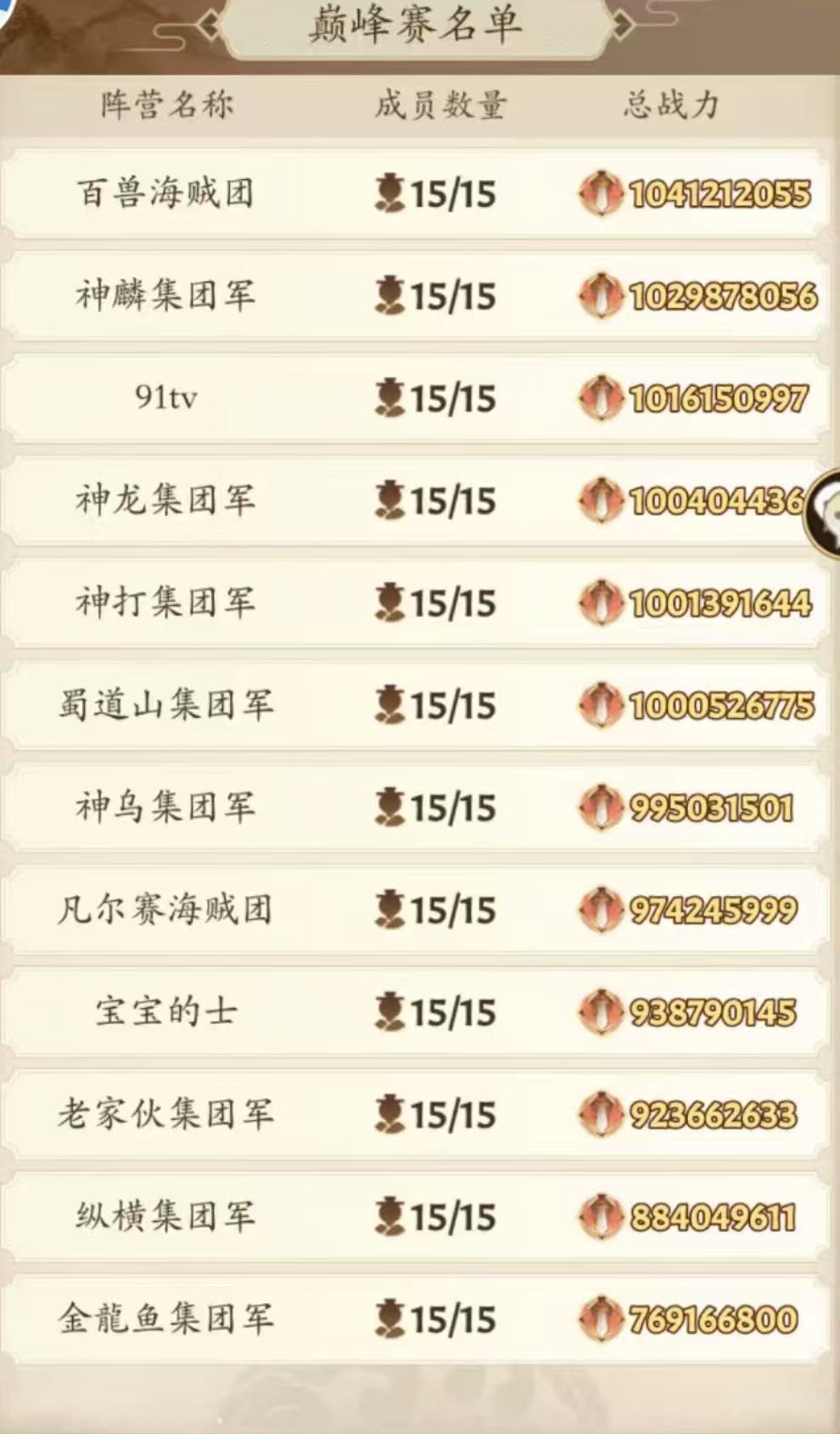 海贼内部大问题!每次大优势还被打爆 1