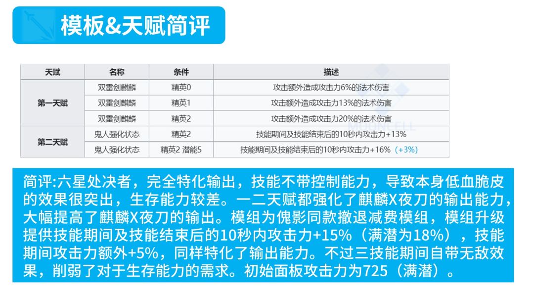 (明日方舟】一技能大失所望!麒 麟X夜刀实战简评 2