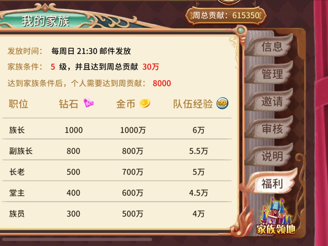 叶罗丽手游家族攻略 1