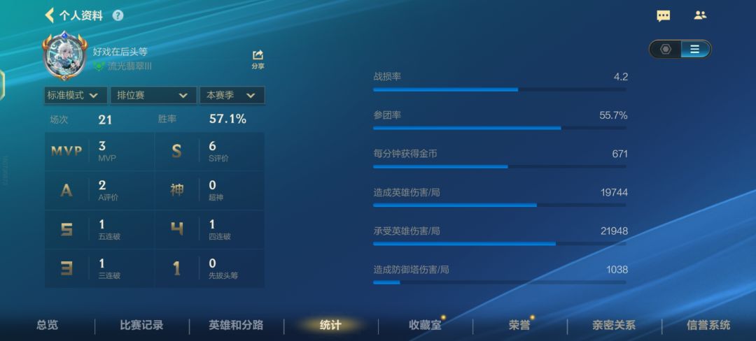 补位玩家问个问题,kda怎么掉下来 2