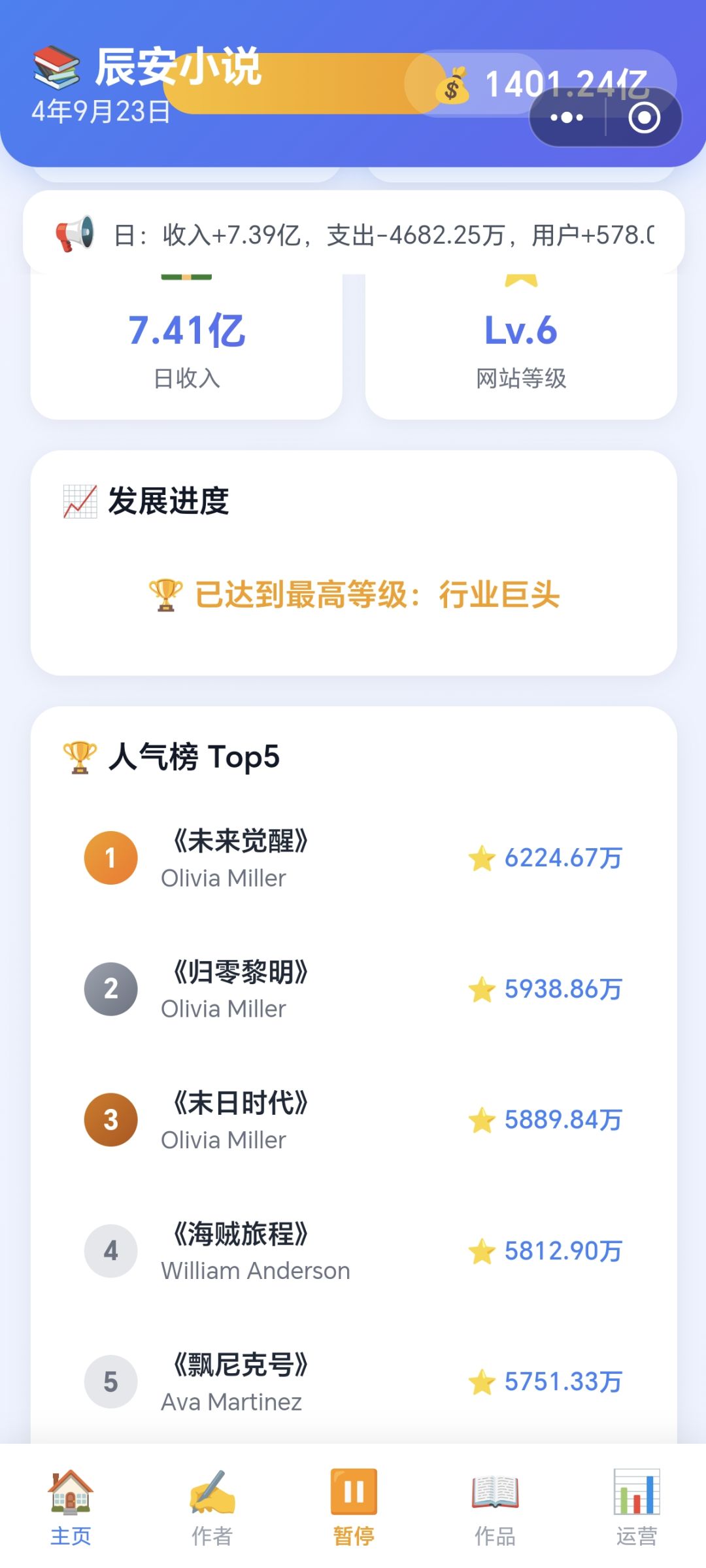 这个外国人作者挺厉害啊 1