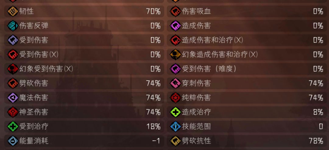 纯萌新提问:太阳圣物的加成在哪看 2