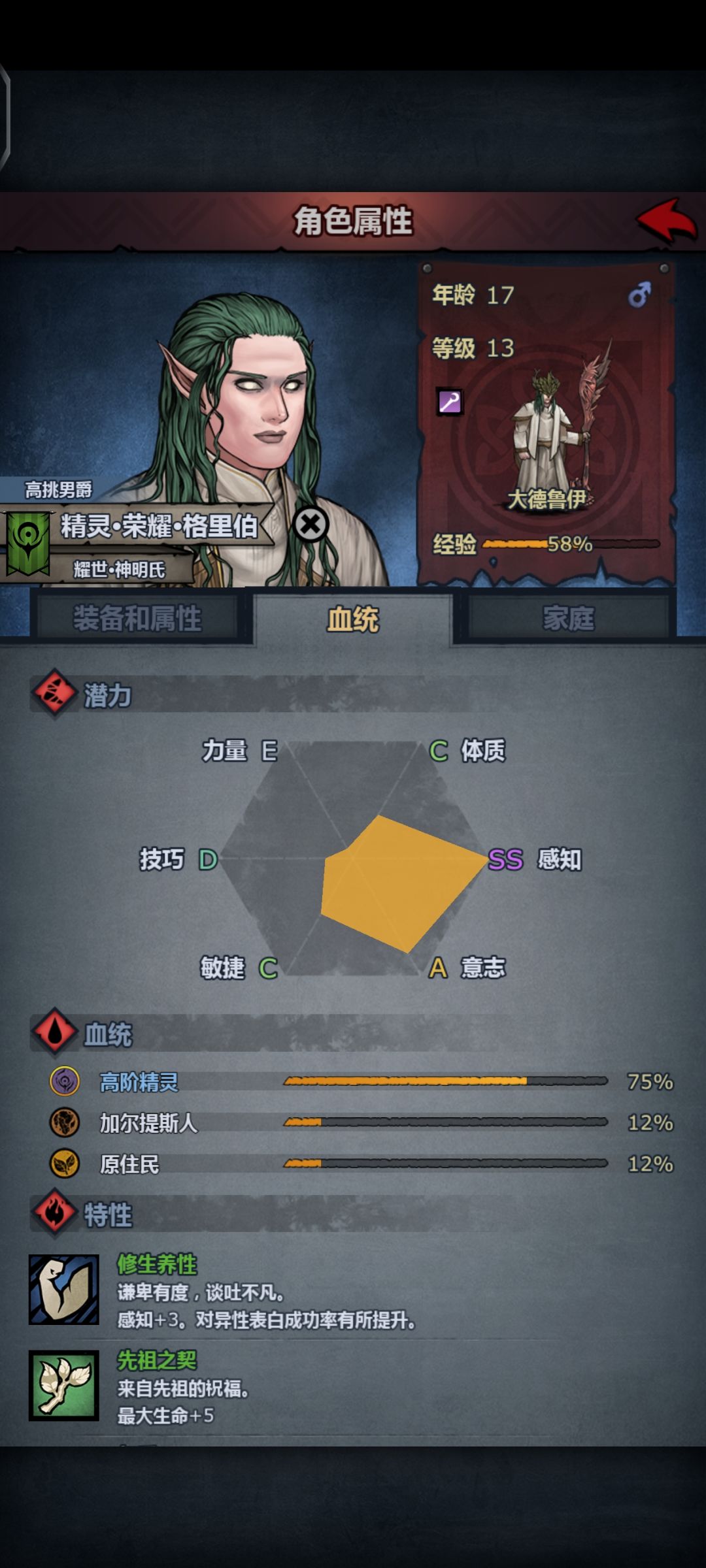 萌新纪念第一尊 5