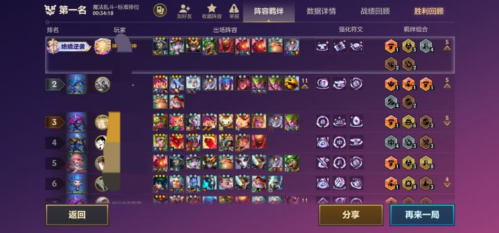 就这还是绝境逆袭登顶?!截图