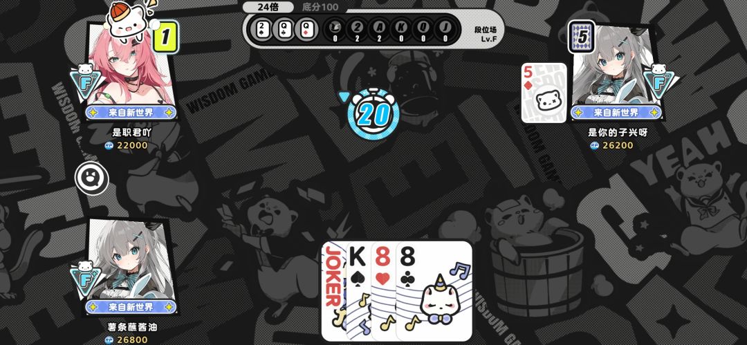 血压升高 2