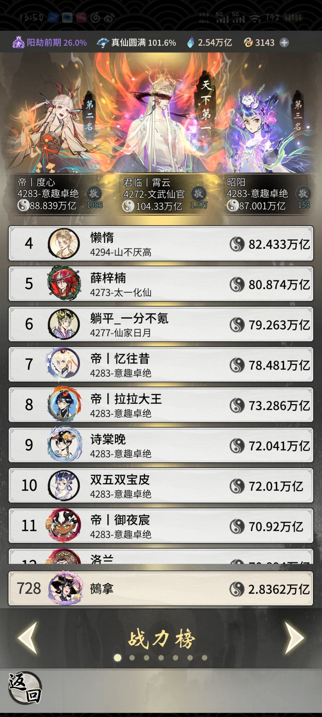 不是怎么滴,我这小宗怎么来一尊大佛 1