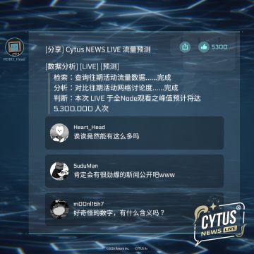 ◎ 05/22 Cytus NEWS LIVE 直播 ◎