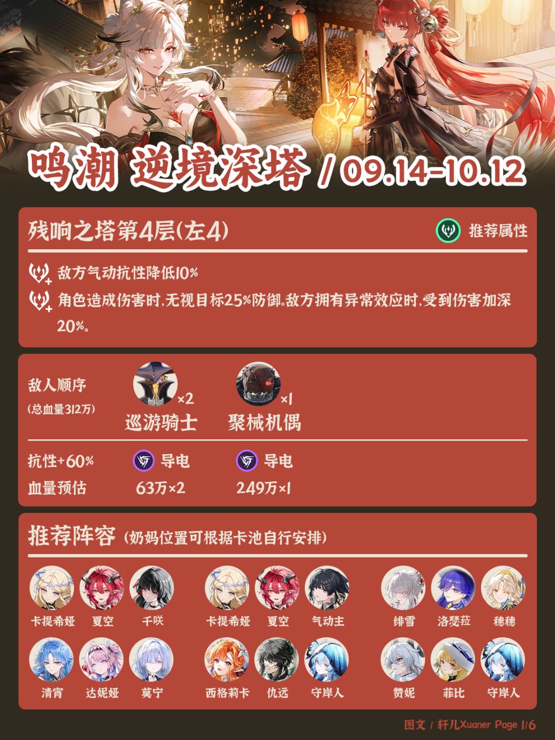 鸣潮逆境深塔260914期推荐阵容 1