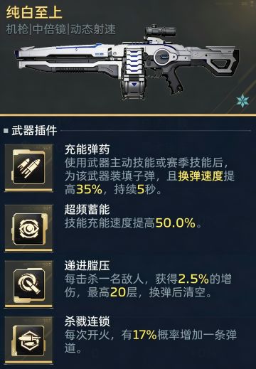 【首发征集】纯白至上高伤无限子弹插件搭配