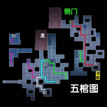 超自然行动组 全套小抄【持续更新】