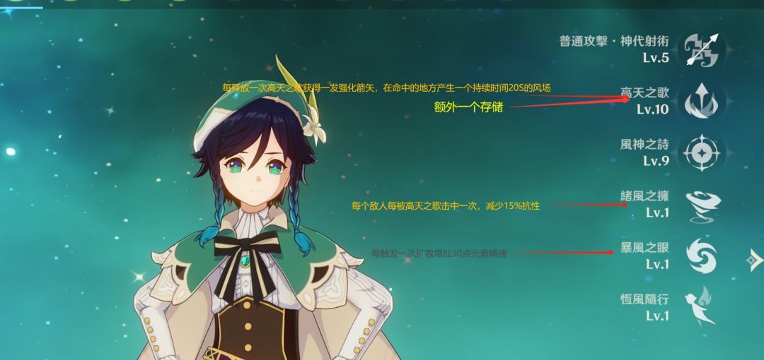 这样设计温迪现版本有没有强度 1