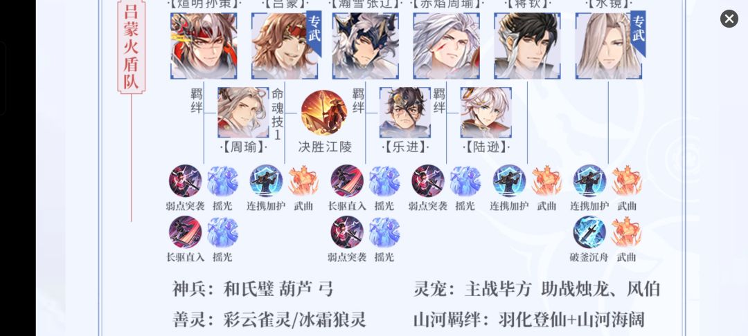 求助 2