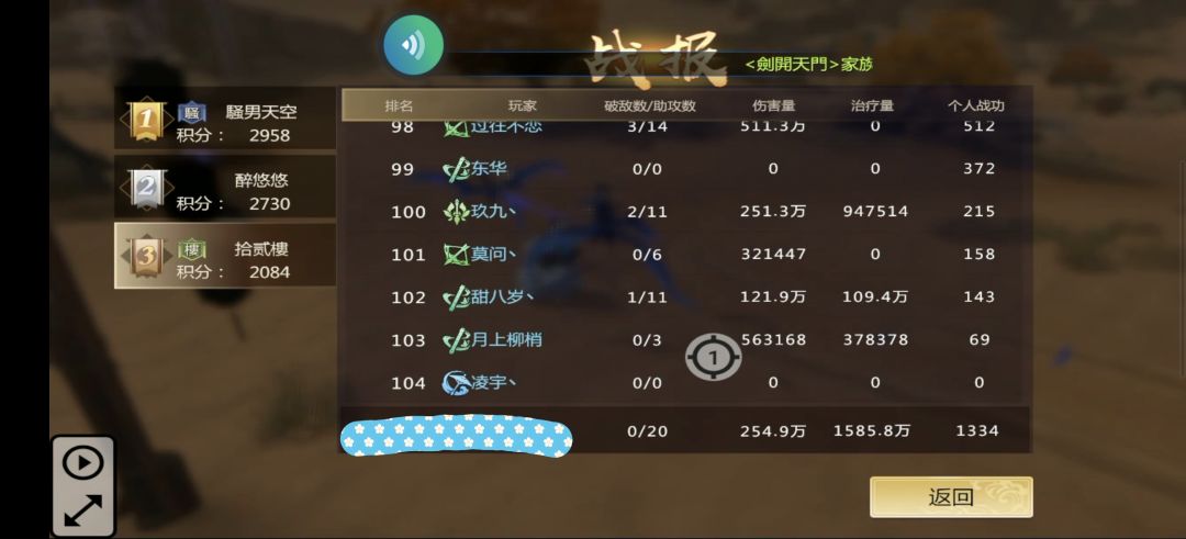 【逐鹿天下S2—第四赛区】6月20日城战情况记录 2