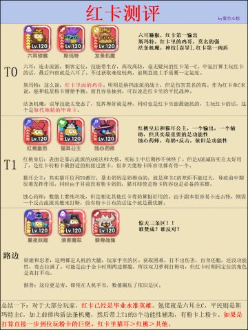 新手开荒攻略——英雄强度点评