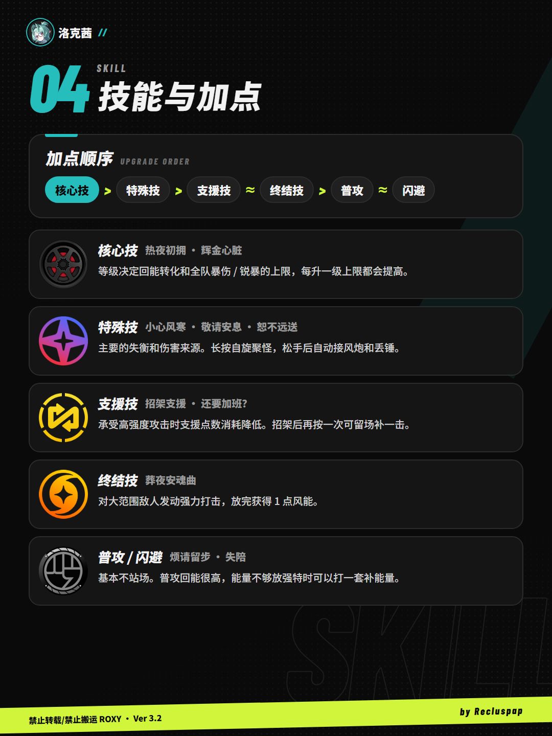 【3.2攻略征集】洛克茜养成攻略 4