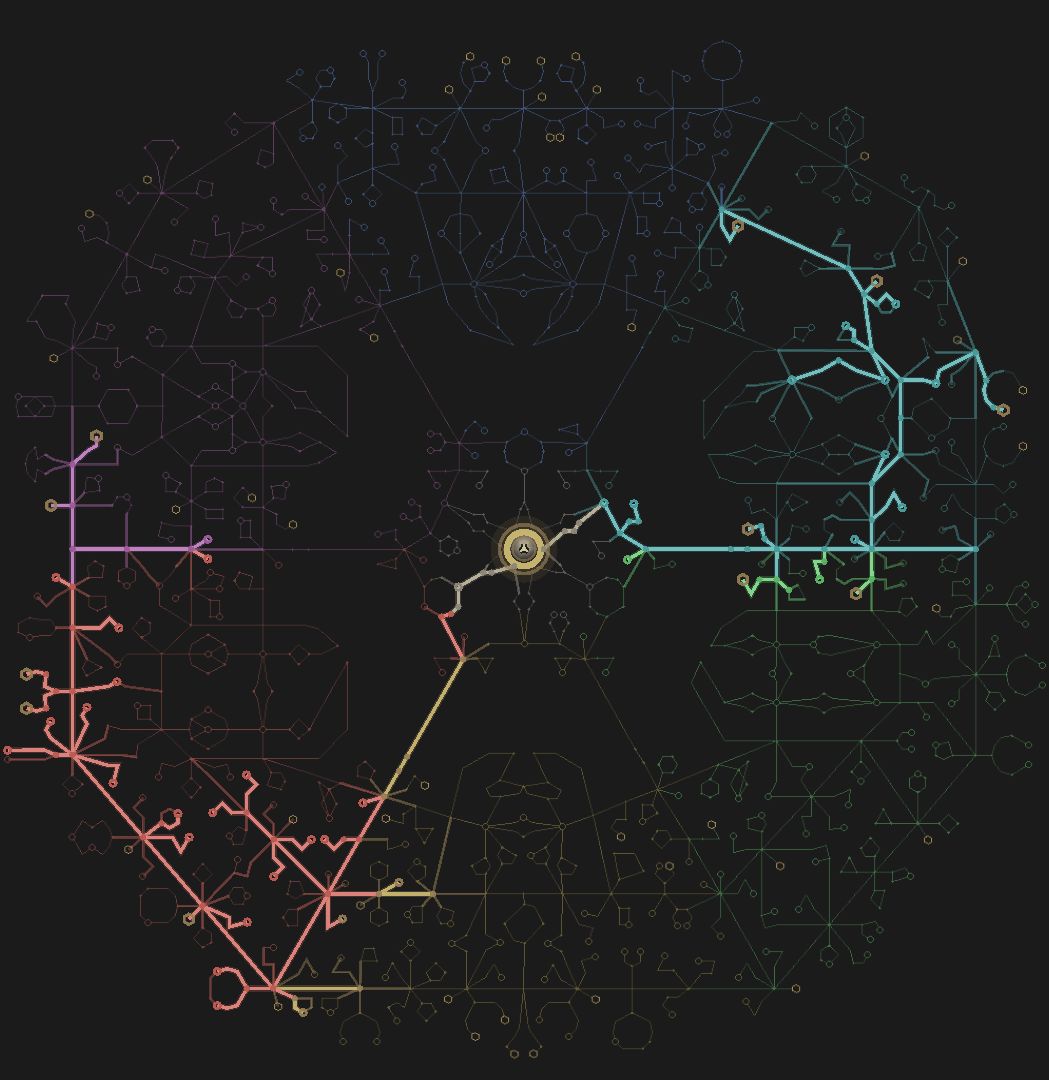 记录一下最新天赋图 2